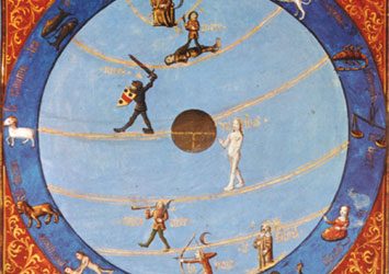 12 Tierkreiszeichen und das Horoskop