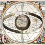 Weltbild des Ptolemäus