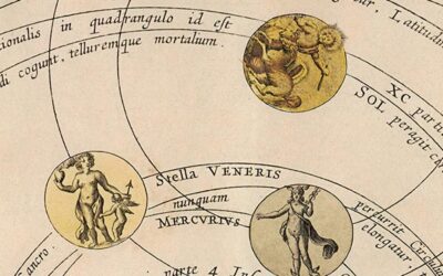 Astrologie Software und Astrologie Apps